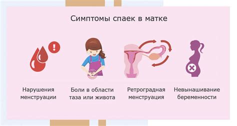 Основные симптомы толстого шва на матке
