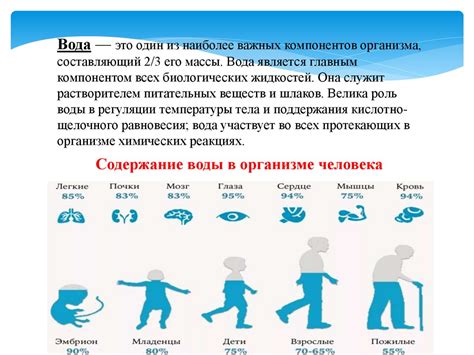 Основные составляющие амулета