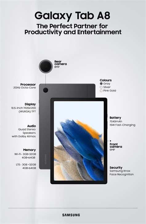 Основные характеристики Samsung Galaxy Tab A8