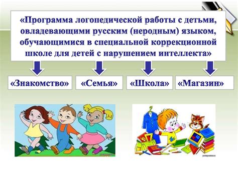 Особенности второго года в коррекционной школе