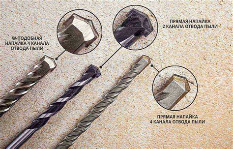 Особенности выбора сверл
