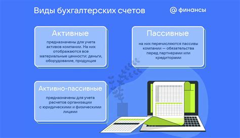 Особенности записи
