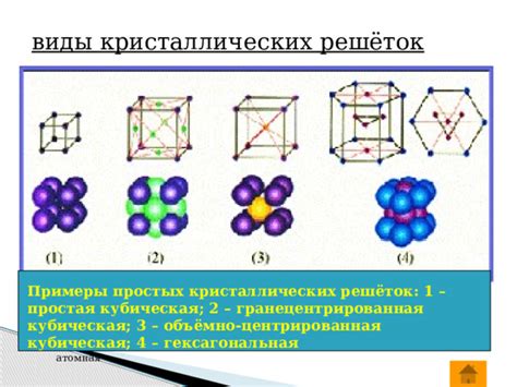 Особенности изотропии простых кристаллических тел
