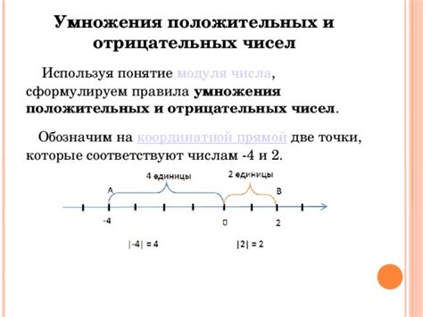 Особенности модуля отрицательных чисел