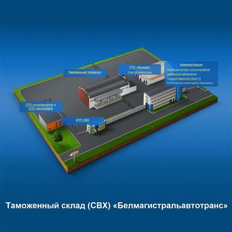 Особенности реализации товара с таможенного склада
