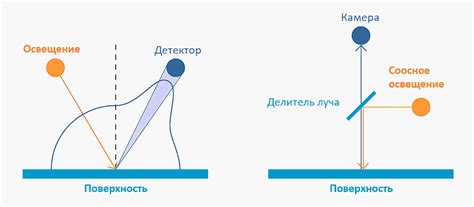 Особенности цвета и блеска железа