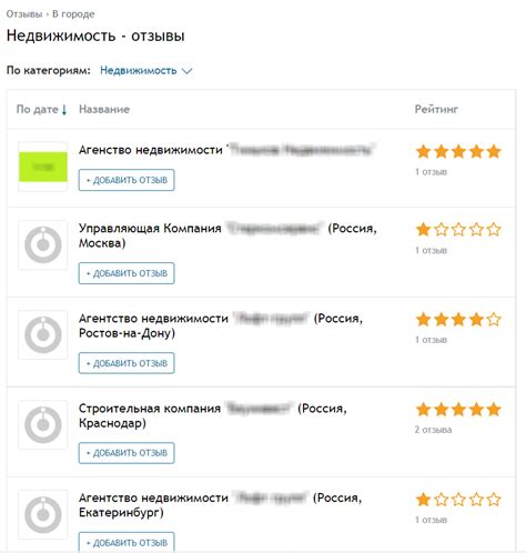 Отзывы пользователей о Ванише