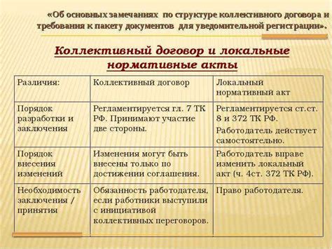 Отличия между годовым и дополнительным отпуском