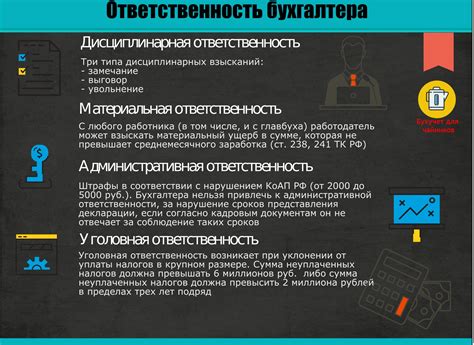 Отличия ответственности бухгалтера от ответственности других сотрудников