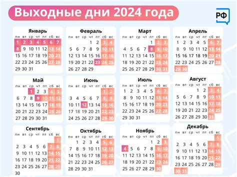 Отпуск и счетчик дней: все, что нужно знать