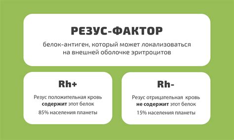 Отсутствие резус-фактора: причины и диагностика