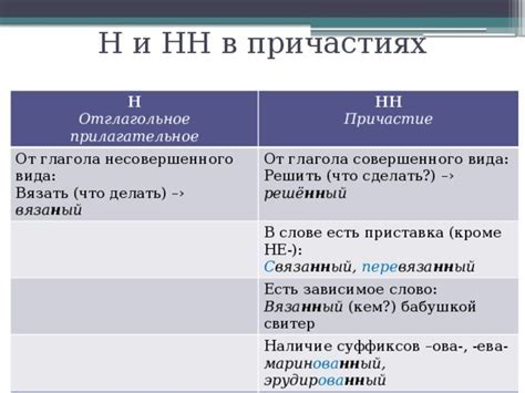 Отсутствие суффикса в причастиях
