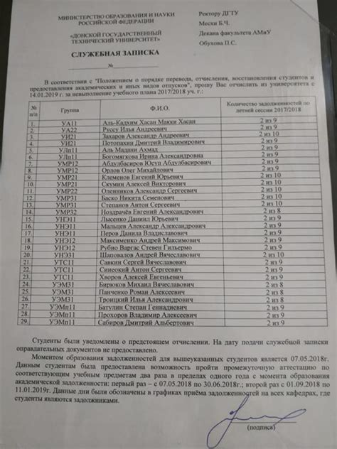 Отчисление с бюджета: ответы на вопросы студентов