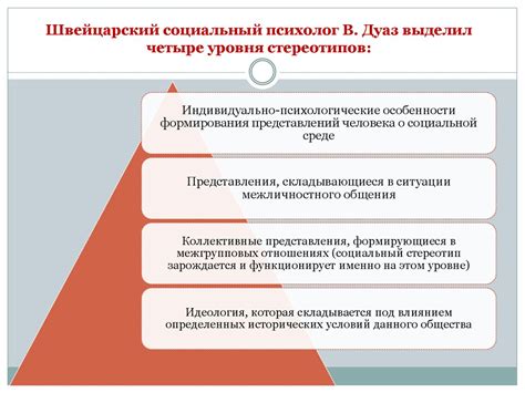 Оценочные системы и стереотипы