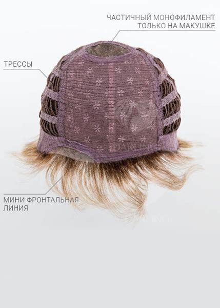 Парик из термоволокна: способ создания и материал