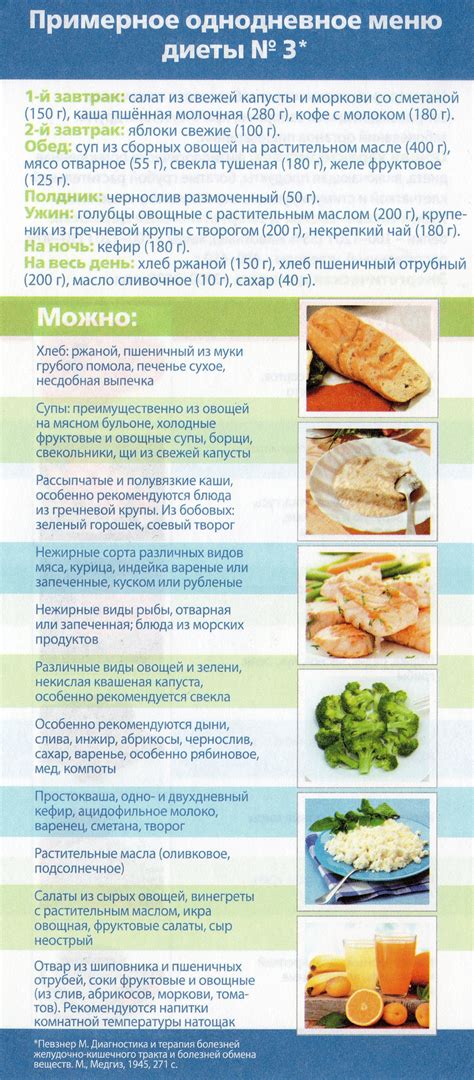 Перед началом диеты проконсультируйтесь с врачом
