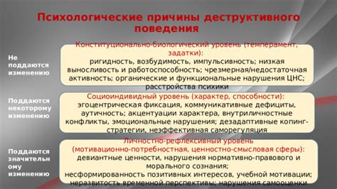 Персональные причины