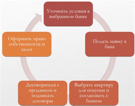 Перспективы и риски для самозанятых в 2023 году