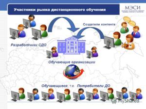 Перспективы развития дистанционного обучения в России