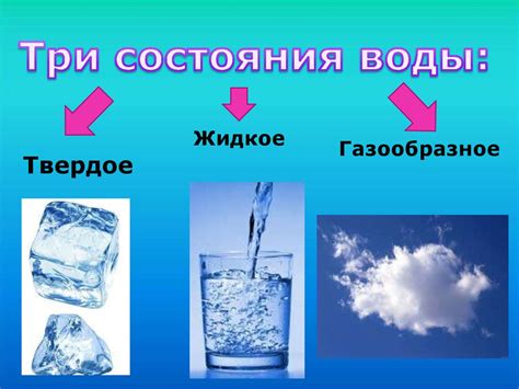 Перспективы развития сжатия воды до твердого состояния