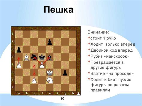 Пешка в шахматах: краткое объяснение