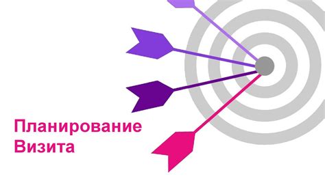 Планирование визита