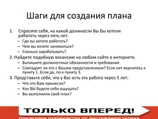 Планируйте свою карьеру актера в 21 год