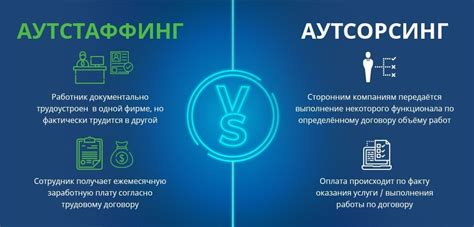 Плюсы и минусы Оперы