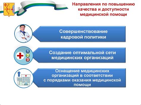 Повышение качества медицинской помощи