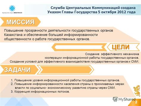 Повышение прозрачности условий возврата кредитов