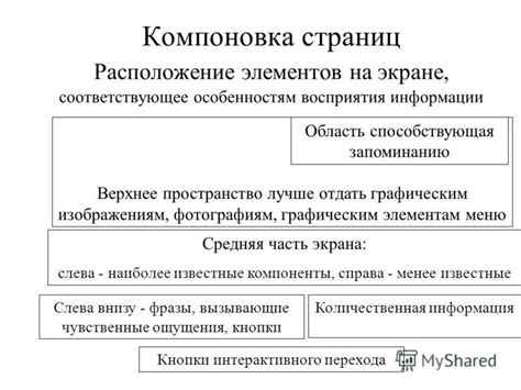 Подготовьте соответствующее пространство