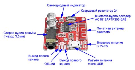 Подключение наушников к магнитоле