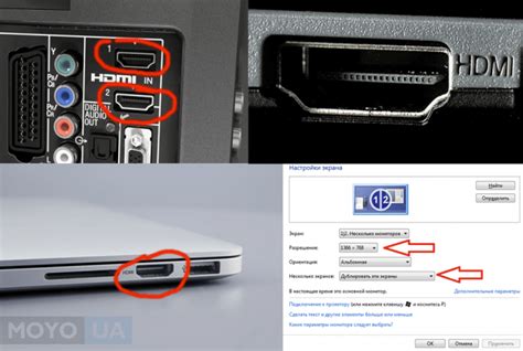 Подключение посредством HDMI-кабеля