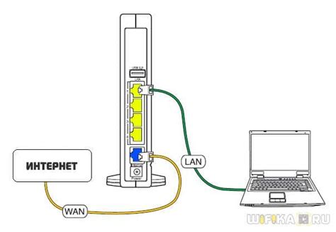Подключение TP-Link через LAN-кабель