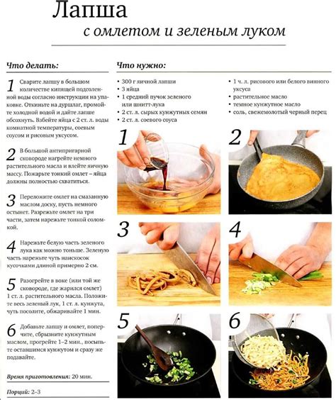 Подробное описание рецепта