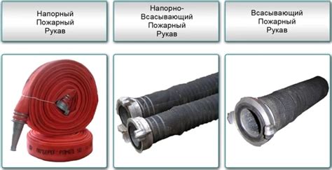 Пожарные рукава и требования к их перемотке