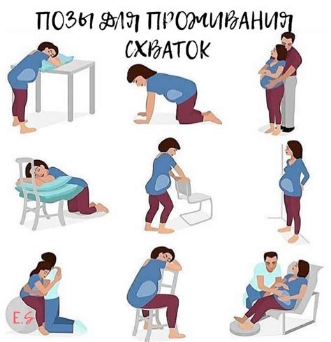 Поза на живот после родов: основные правила