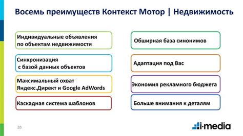 Полезные инструменты для повышения эффективности рекламы