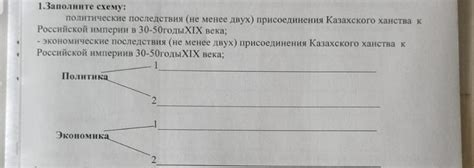 Политические аспекты присоединения