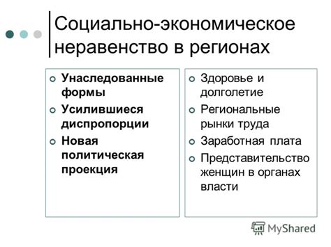 Политическое неравенство