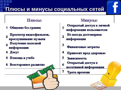 Положительные аспекты социальных сетей для подростков