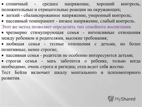 Положительные и отрицательные реакции окружающих