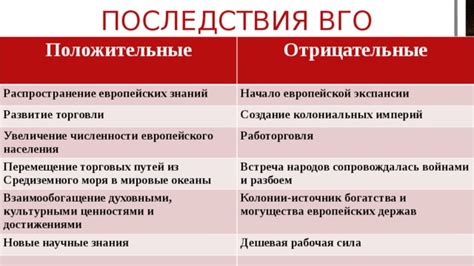 Положительные последствия продолжительного отбора