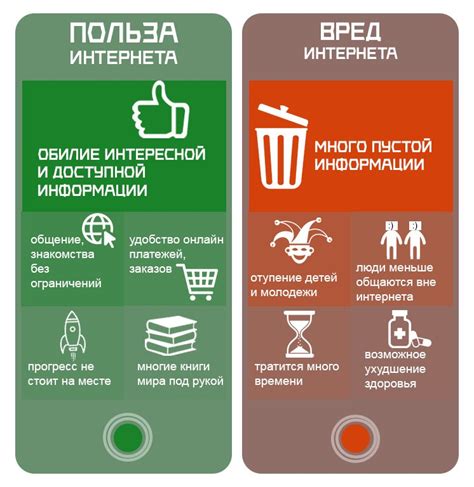 Польза и вред денег