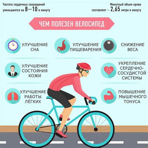 Польза правильного подвешивания велосипеда
