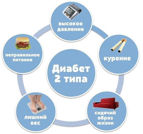 Польза ройбуша в случае диабета 2 типа