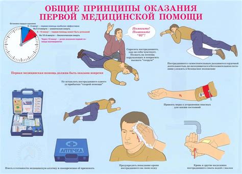 Помощь отравившемуся человеку без риска заражения