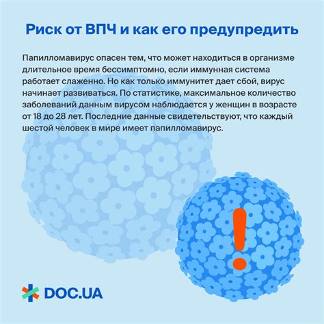 Понимание ВПЧ и его причин