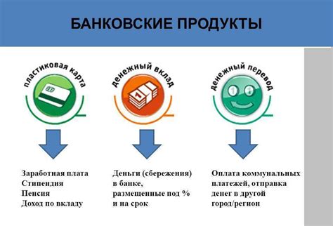 Понятие аудитора в банковской сфере