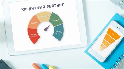 Понятие кредитной истории